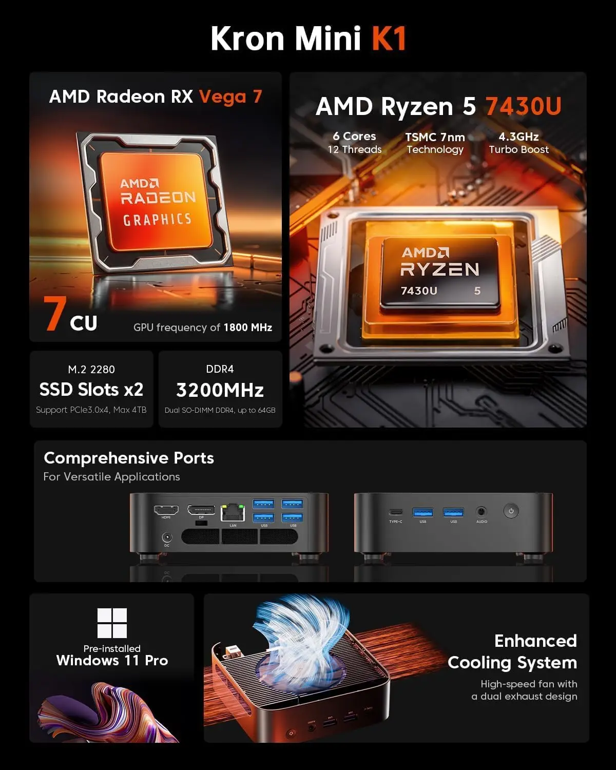 KAMRUI K1 미니 게이밍 PC AMD Ryzen 5 7430U 32GB DDR4 512GB SSD Wifi6 BT5.2 4K 트리플 디스플레이 미니 데스크탑 컴퓨터 게이밍용