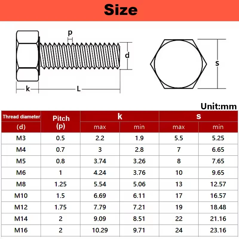 1pcs T2 Pure Copper Outer Hexagon Screw Conductive Red Copper Conductivity Bolt Double Head Electrolytic Copper Bolt