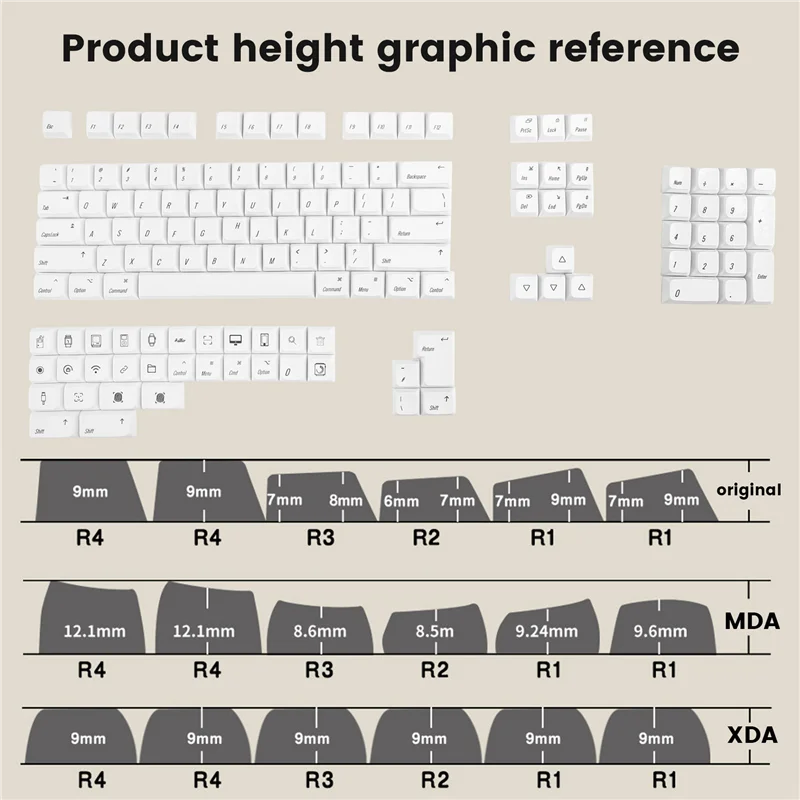 A19E-136 Keys Keycaps PBT Key Cap Fit Laptop PC Game Office Mechanical Keyboard Keycaps