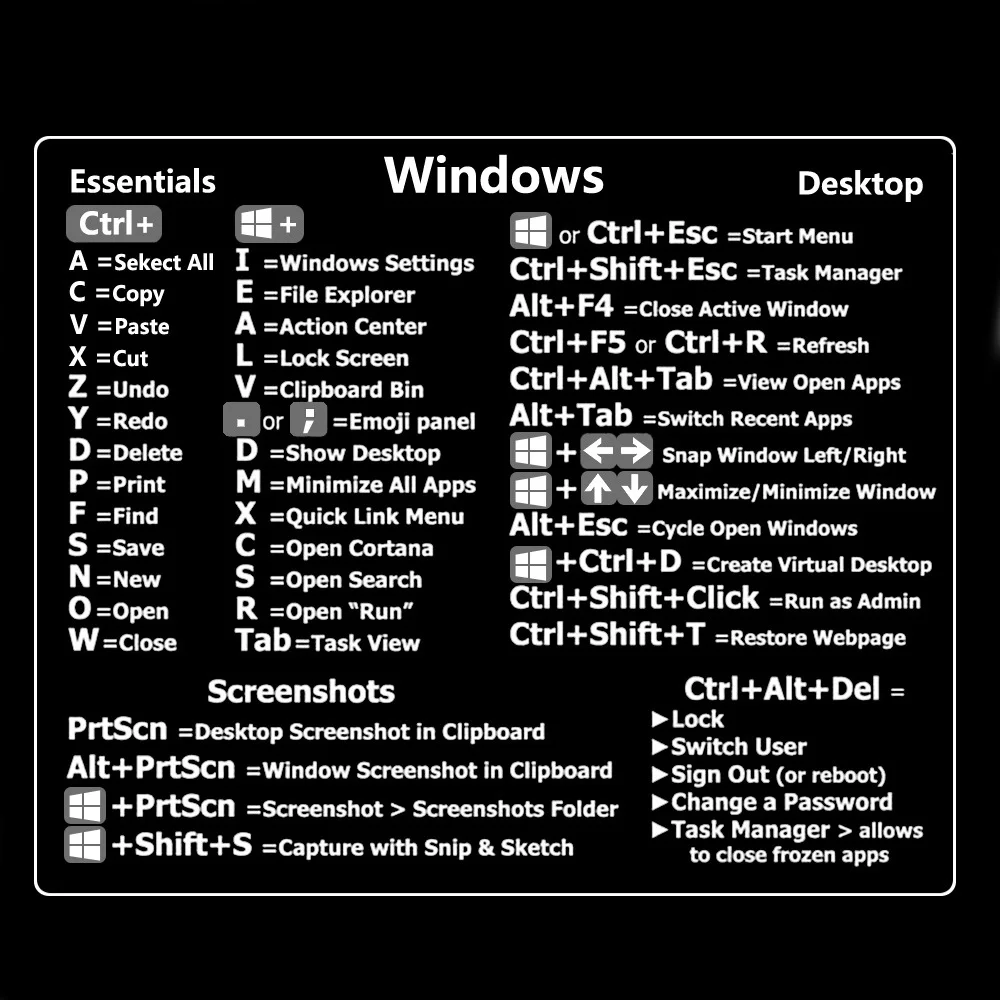 For Windows Reference Keyboard Shortcut Sticker Adhesive for Laptop Desktop PVC Black Key Board Sticker