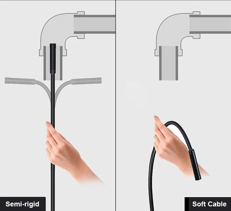 Caméra endoscopique de Type C 1200P 8mm 1M 2M 5M, câble souple USB, caméra d'inspection endoscopique pour Smartphone Android Windows