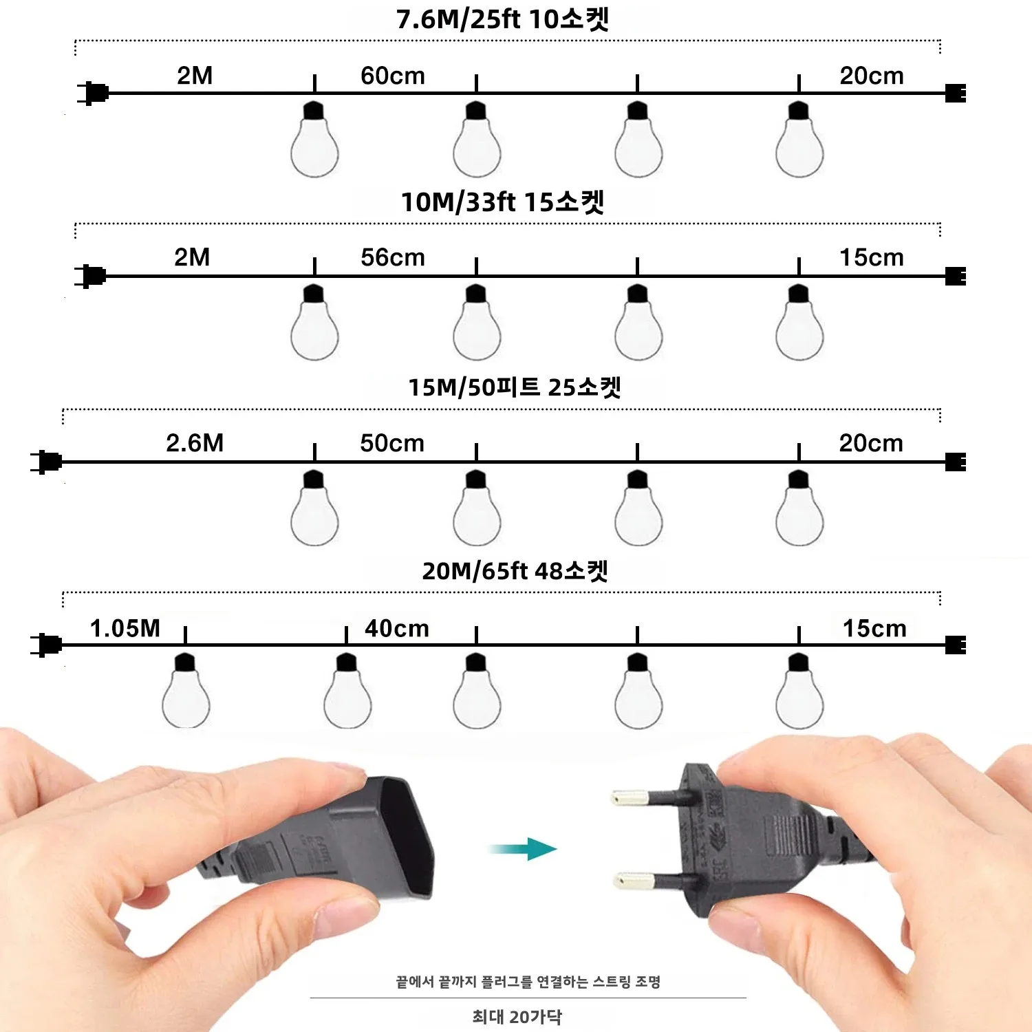 연결 가능한 야외 갈 랜드 문자열 조명 Shatterproof G40 LED 글로브 전구 ... - 4