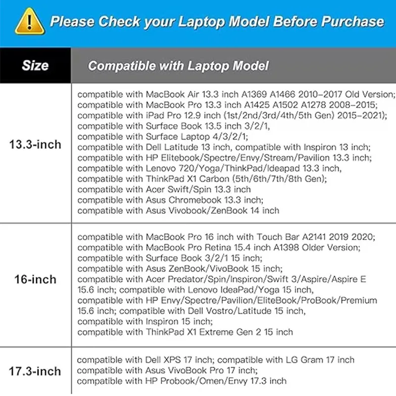 กระเป๋าใส่แล็ปท็อปหนัง PU สำหรับ MacBook Air Pro 15 15.6 16 17 17.3 นิ้ว M4 M3 M2 M1 A2941 A2780 Mac HP Acer Surface Book สำหรับผู้หญิง