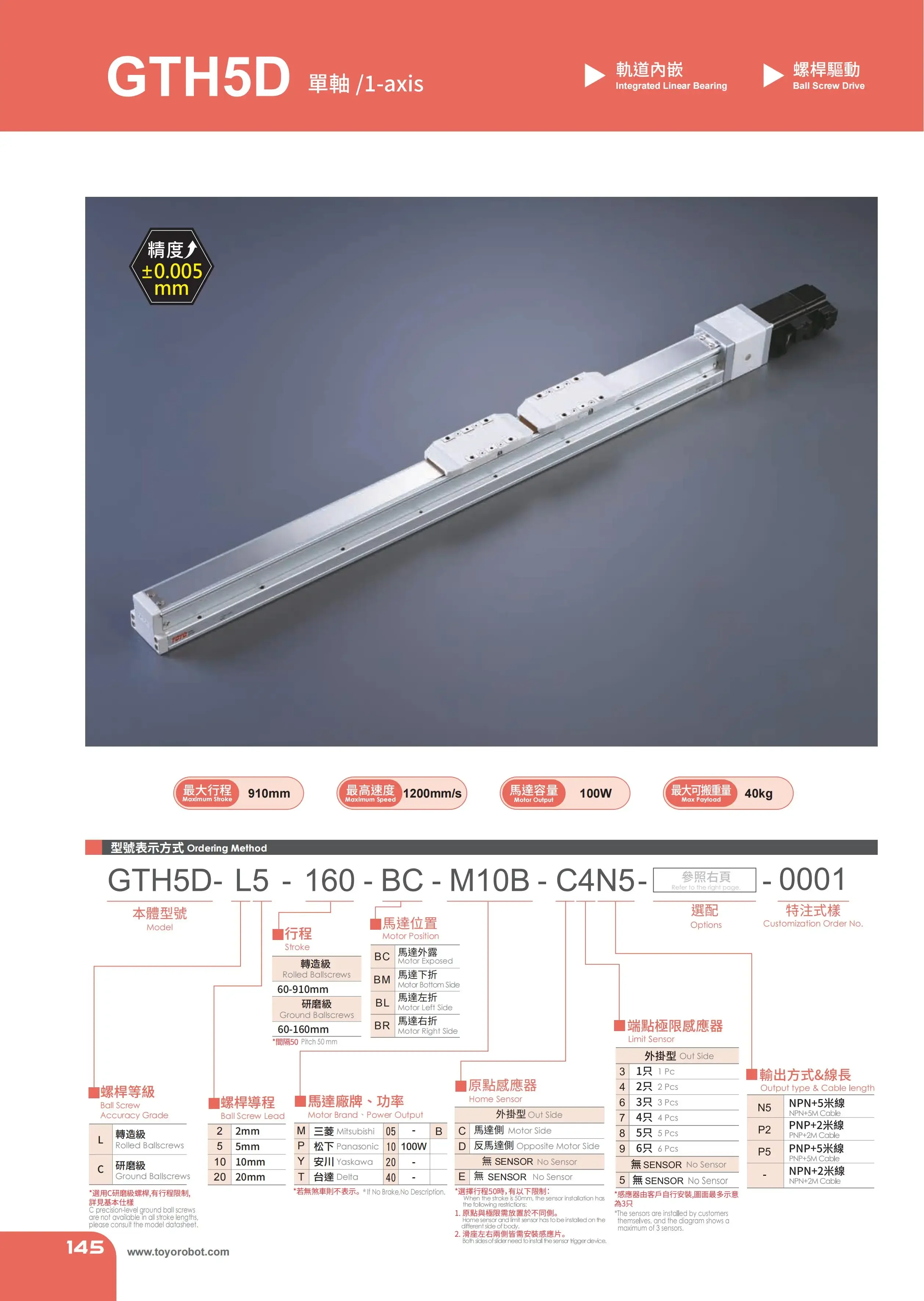 TOYO HIWIN High Precision Linear Custom Screw Slide Automatic Module XYZ Axis Slide Module GTH5D Series