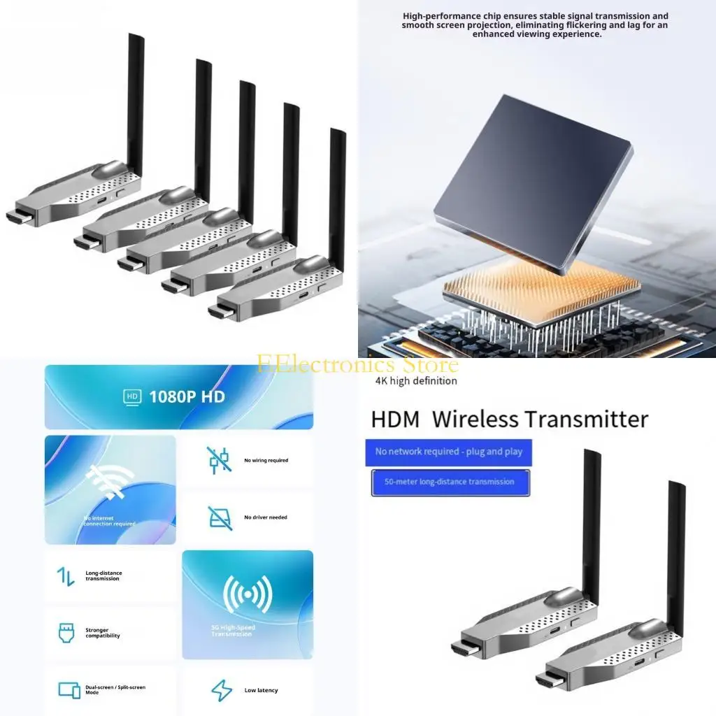 

B03C Long Extent Radio Link Auto Indication Stabilization For PC And Play Consoles