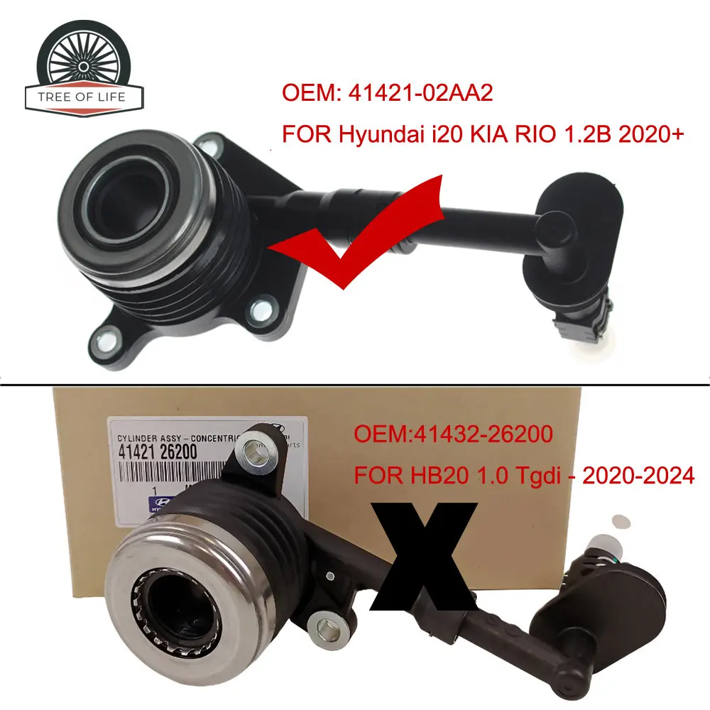 

For Hyundai HB20 HB20S 1.0 Aspirado KIA RIO 1.2B 2020+ New Hydraulic Clutch Release Bearing Slave Cylinder 4142102AA2 4142102AA5