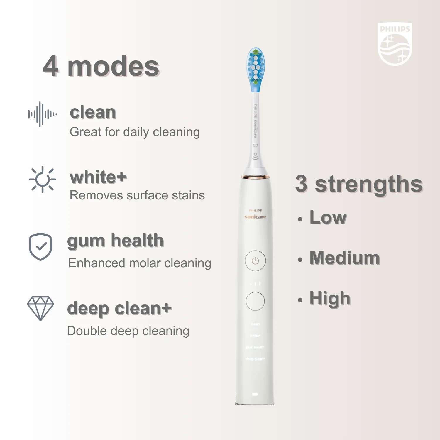 Elektrische Zahnbürste der Philips Sonicare 9000er-Serie HX9912, Bluetooth-Konnektivität, 4 Modi mit Drucklicht