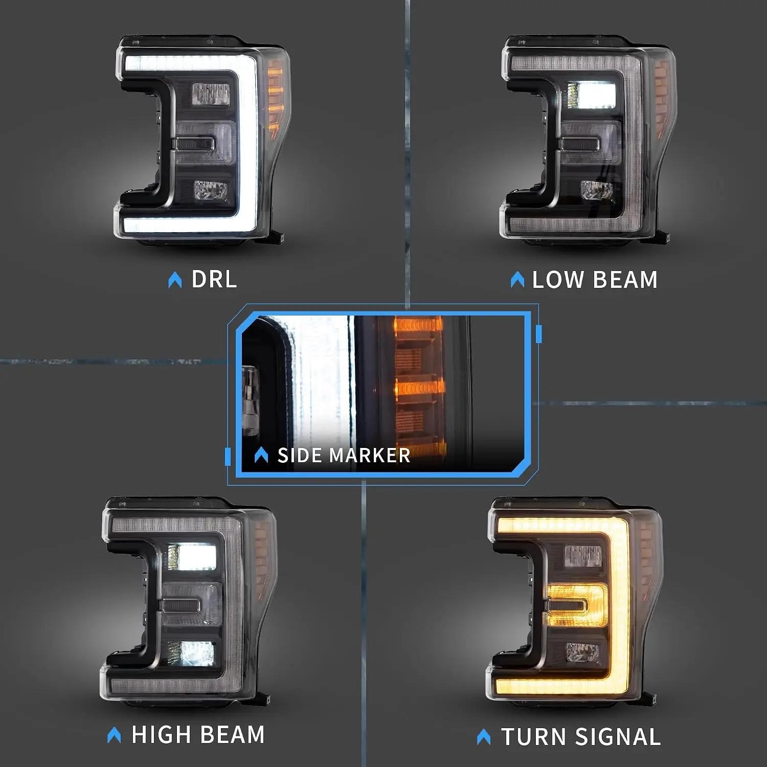 VLAND New F-250/F-350/F-450/F-550 Super Duty 2017-2019 LED Reflector Headlights for Dynamic Animation 35W 12V