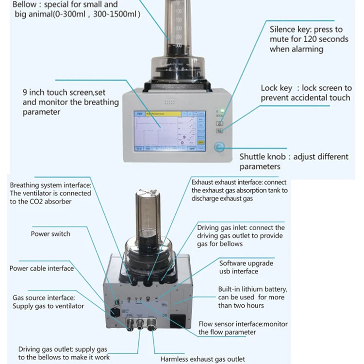High Quality Vet Surgical Instruments Veterinary Anasthesia Machine Gas Anesthesia Ventilator