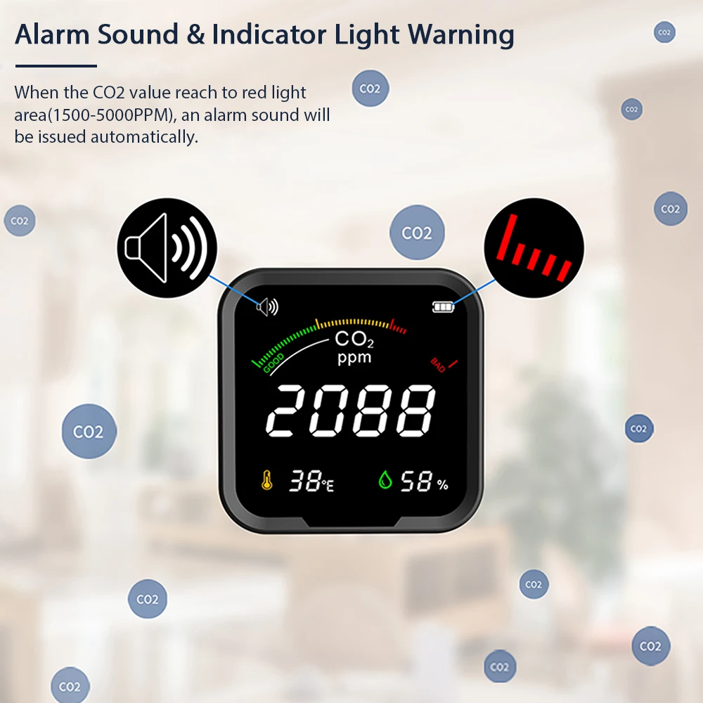 Infrared Carbon Dioxide Meter 400-5000PPM CO2 Detector Air Quality Monitor Temperature Humidity Tester Wall Mountable