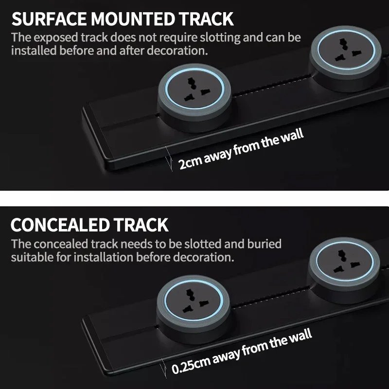 Rail Socket,UK EU FR UN Standard Round Romovable Adapter Home Kitchen Meeting Wall Mounted/embedded Power Track Socket With Usb