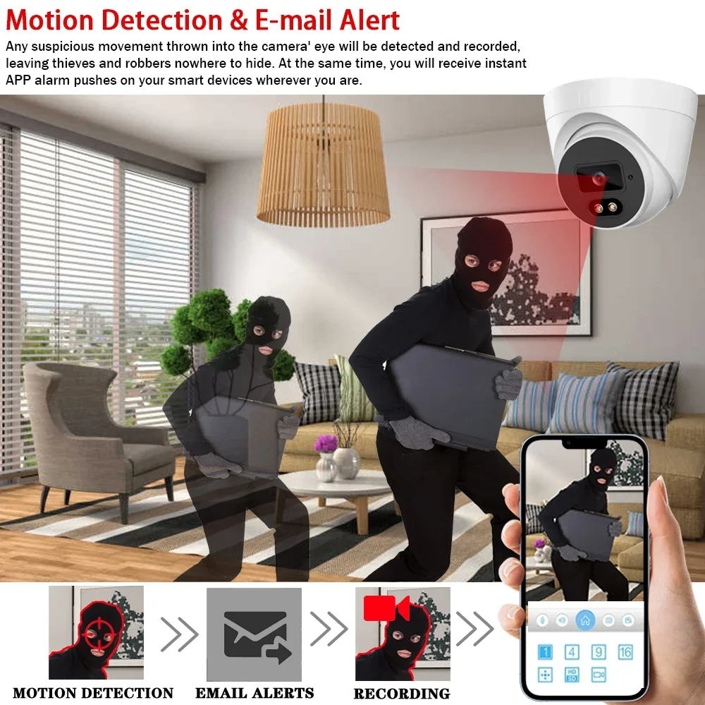 Xmeye 8CH 5MP AHD DVR Security Kit 4pcs Outdoor Color Night Vision Camera Facial Detection Recorder P2P (Surveillance System)