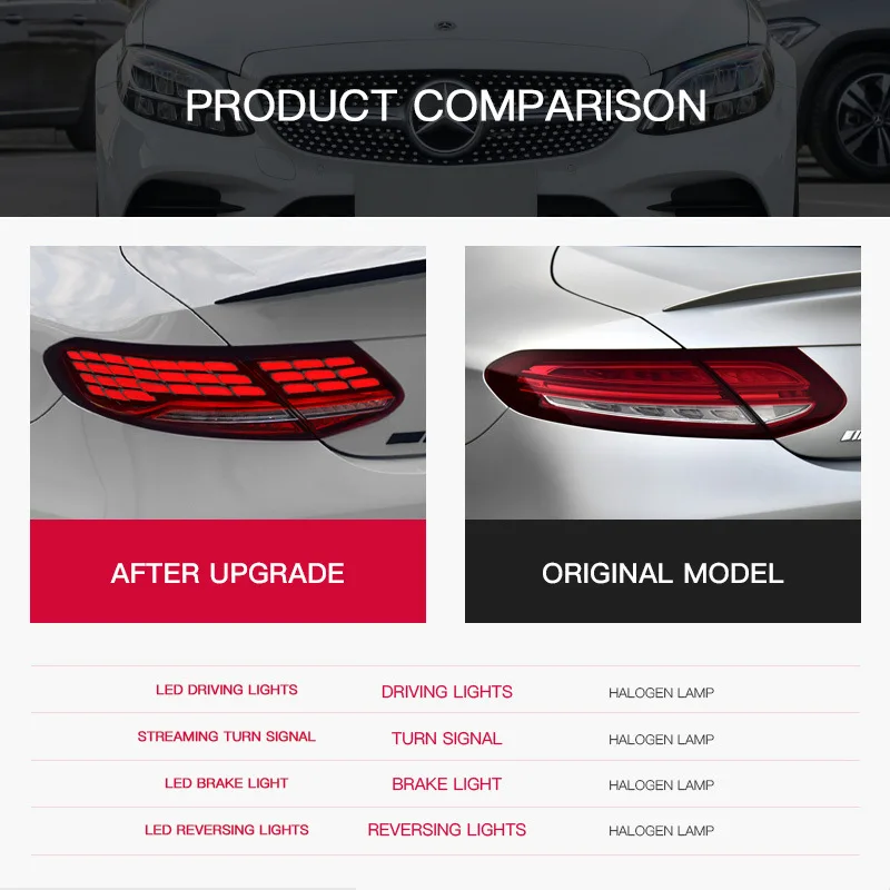 

Для Mercedes-Benz C-Class Coupe W205 2015-2021: Светодиодные задние фонари, дневные ходовые огни, аксессуары, комплект задних фар
