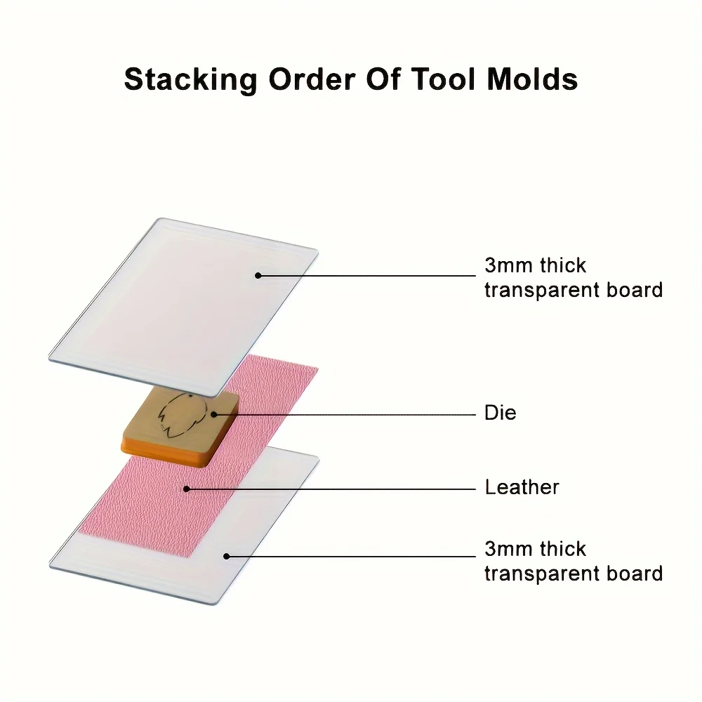 Hand Operated Die Cutting & Embossing Machine, Carbon Steel Knife Embossing Machine