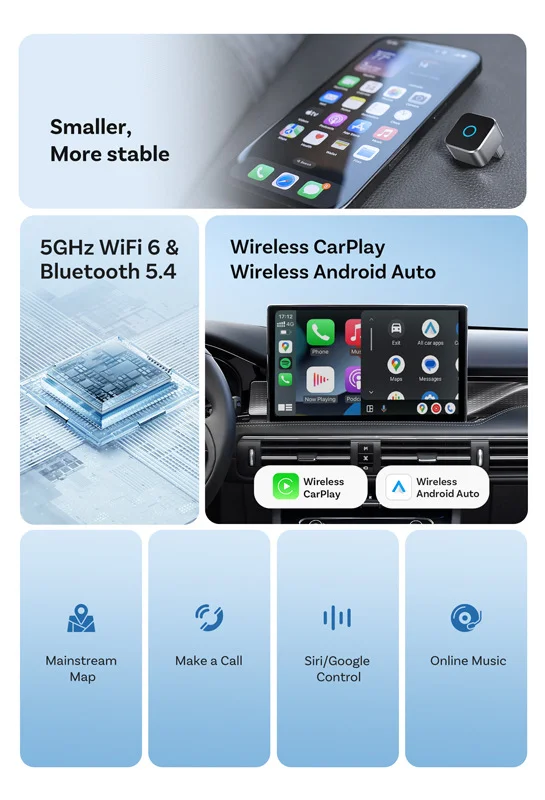 OTTOCAST CarPlay Box | Wired to Wireless Connection for Apple CarPlay & Android Auto, Plug & Play, WiFi 6, Bluetooth 5.4