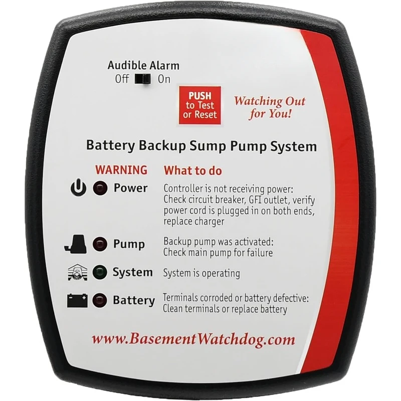 Emergency Back-Up Sump Pump BWE 1000 Gallons Per Hour