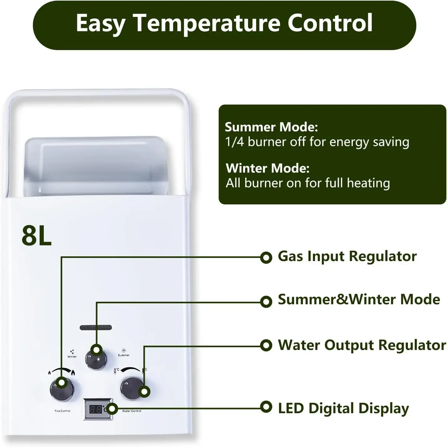 Water Heater Propane,12KW Gas Water Heater with Digital Display,8L Outdoor Portable Water Heater Electric,Overheating Protection