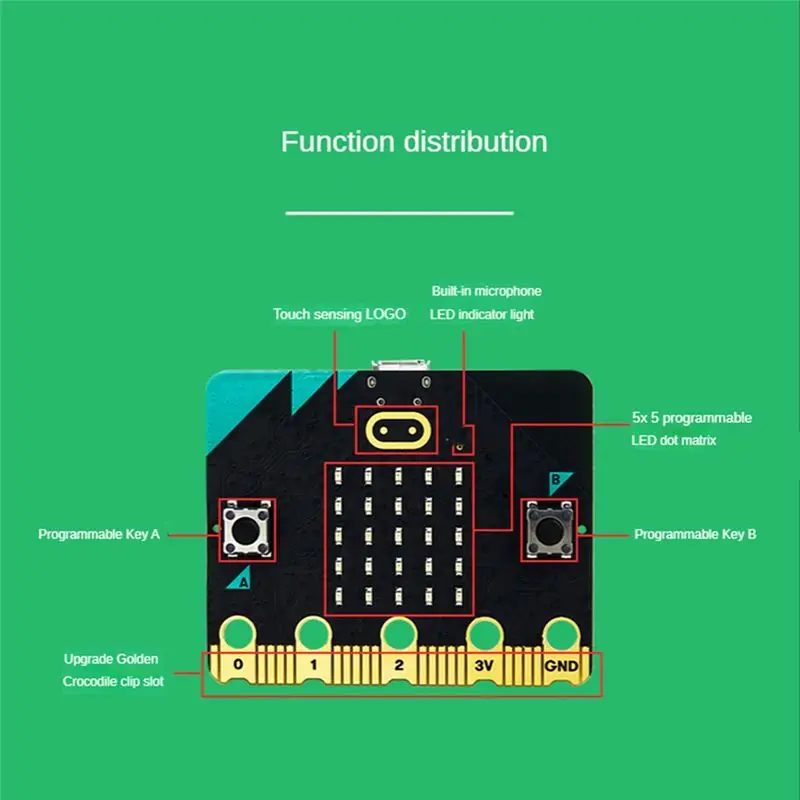 T23C Bbc Microbit V2.0 Motherboard An Introduction To Graphical Programming In Python For Primary And Secondary Schools