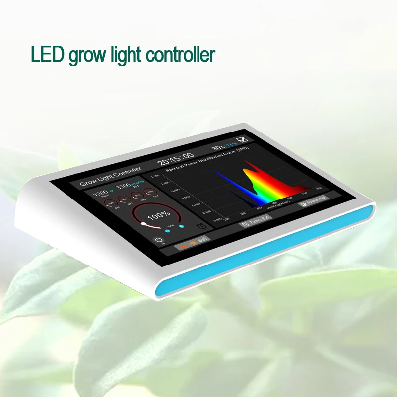 

Контроллер: светодиодный диммер освещения растений, интеллектуальный контроллер дисплея, 2/3/4-канальный пульт освещения