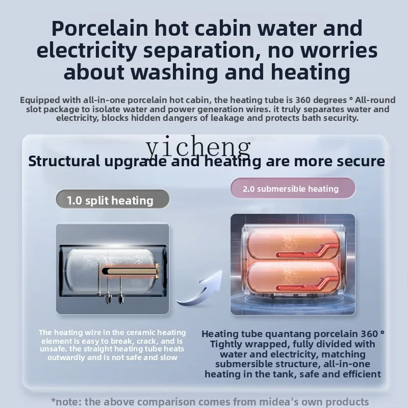 ZK electric water heater flat bucket household bath energy efficiency 60 liters water and electricity separation energy saving