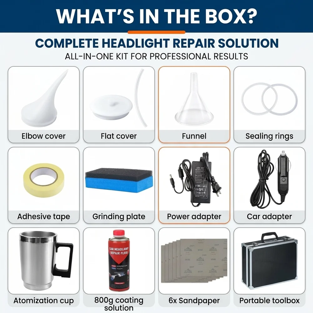 Professional Car Headlight Restoration Kit - Restore Clarity & Brightness, Eliminate Yellowing & Scratches - Includes 800g Repair Fluid, Steam Atomizer, Sandpaper & All Tools for DIY Repair