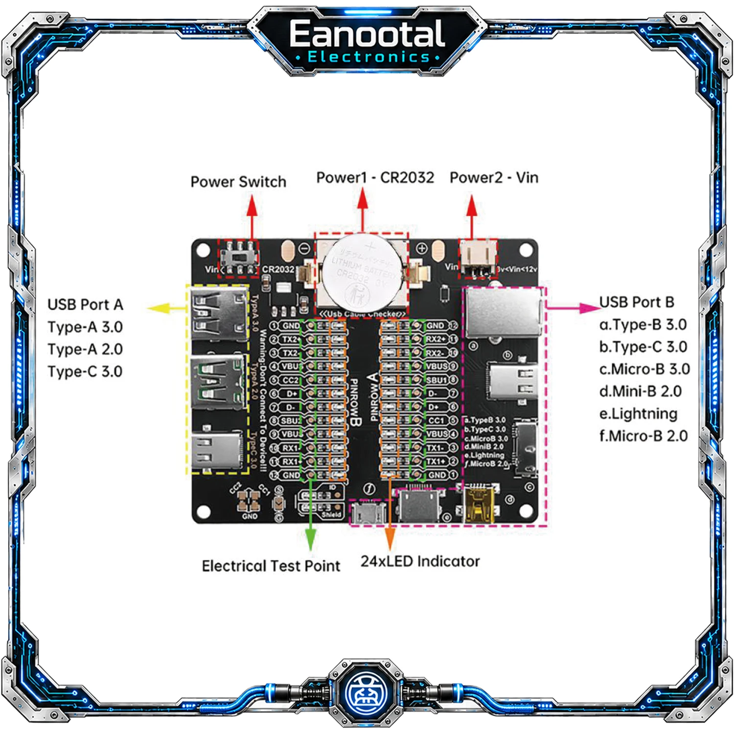 Type-C Type-B USB Cable Tester Micro Short Circuit Switch Test Board Data Cable Anomaly Detection For iOS Android Test Board