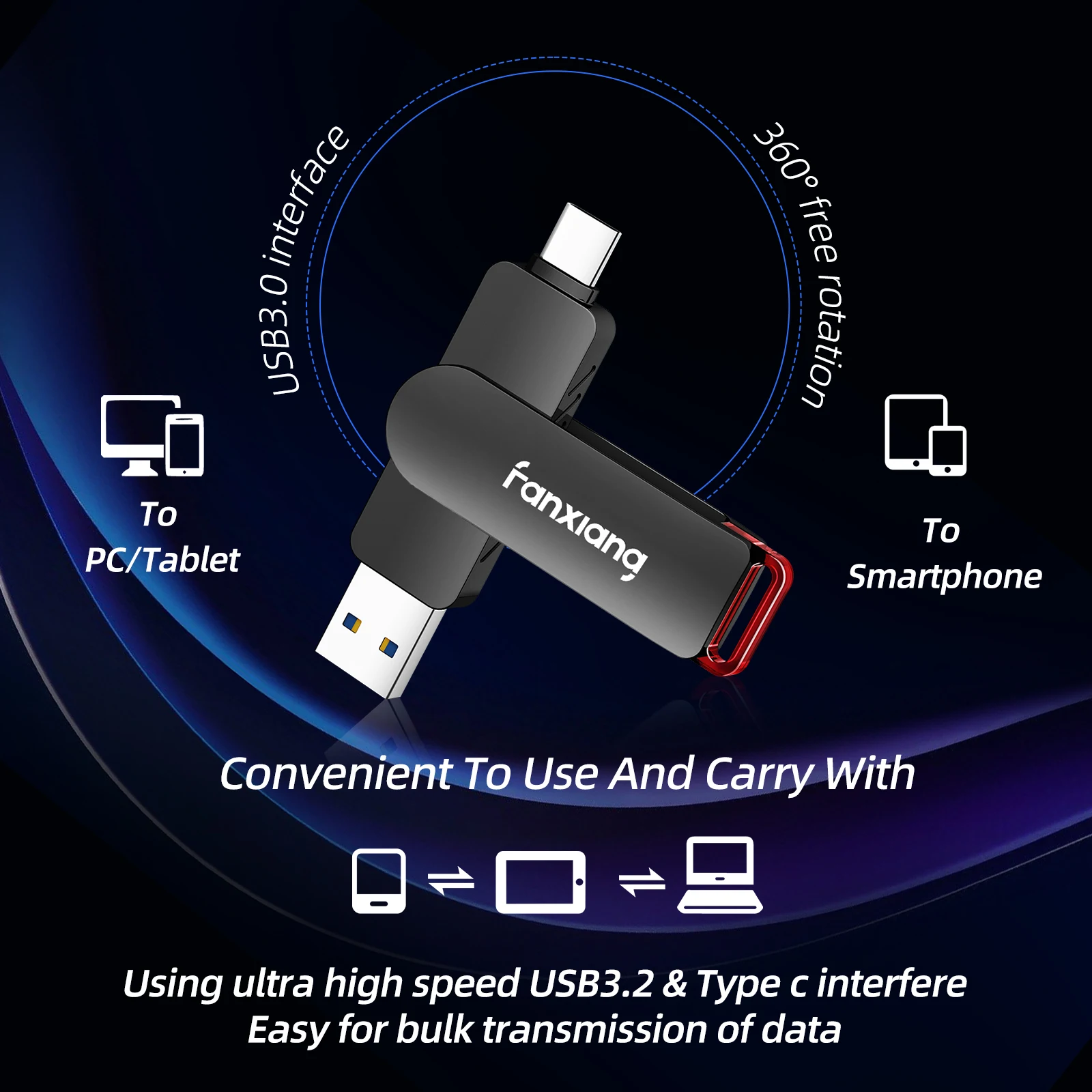 Fanxiang F520 560MB/秒 ソリッドステートペンドライブ USB3.2 フラッシュドライブ 256GB 512GB 2 in 1 Type-C ハイスピードフラッシュドライブ ノートパソコン/スマートフォン対応