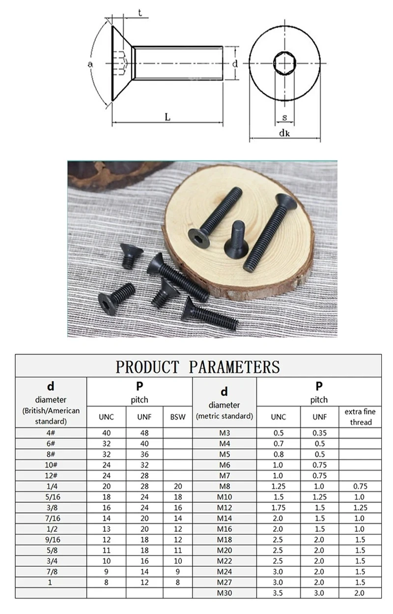Peijian BSW 1/4 1/8 3/16 5/32 5/16 3/8 Grade 10.9 Black Steel British Standard Hexagon Hex Socket Countersunk Flat Screw Bolt
