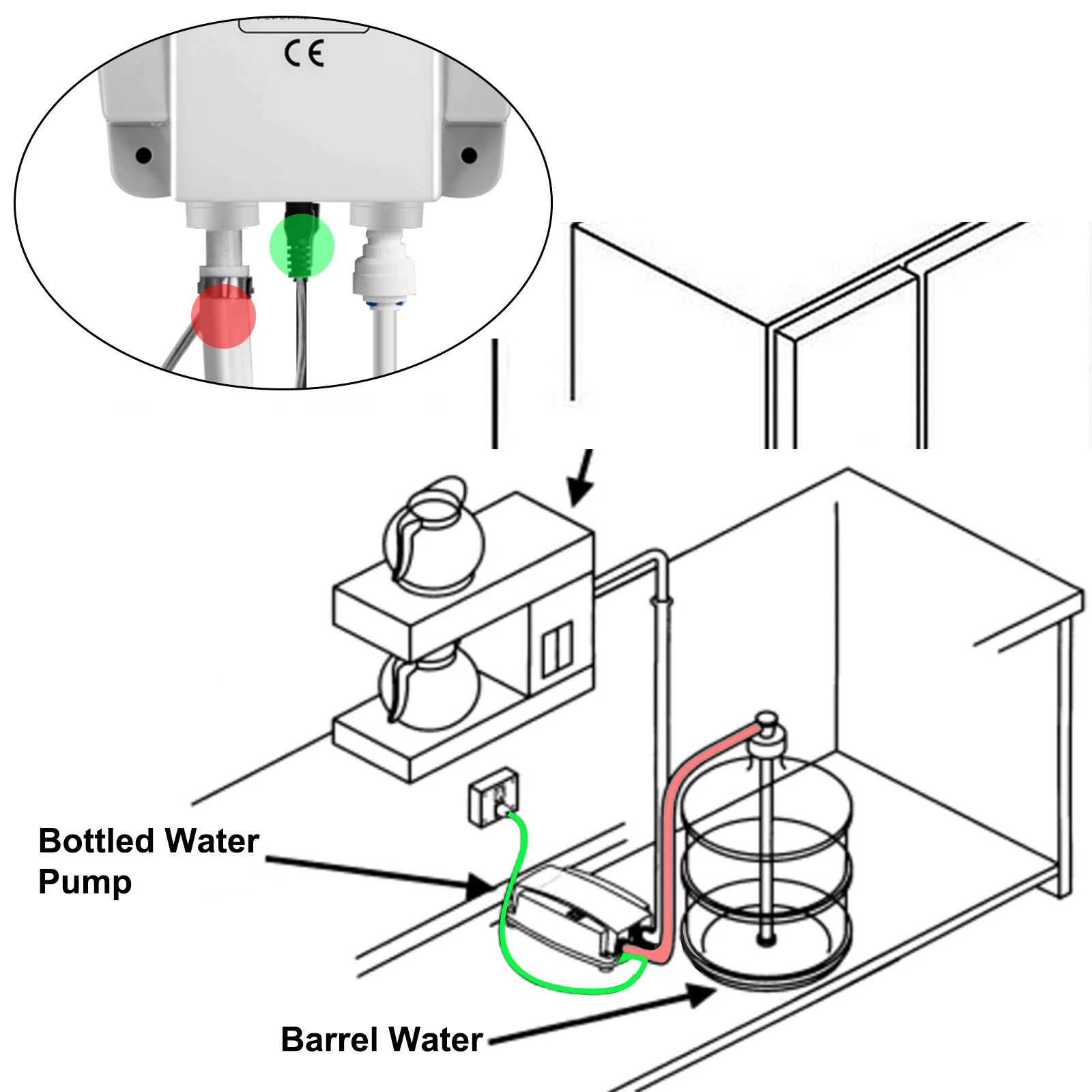 VEVOR Sistema di Acqua in Bottiglia 3,78 L/min, Pompa per Erogazione di Acqua 35 W, Pompa per Erogazione di Acqua da ,40 PSI 11-22L, Sistema Adatto per Sistema di Pompa dell'acqua a Ingresso Singolo