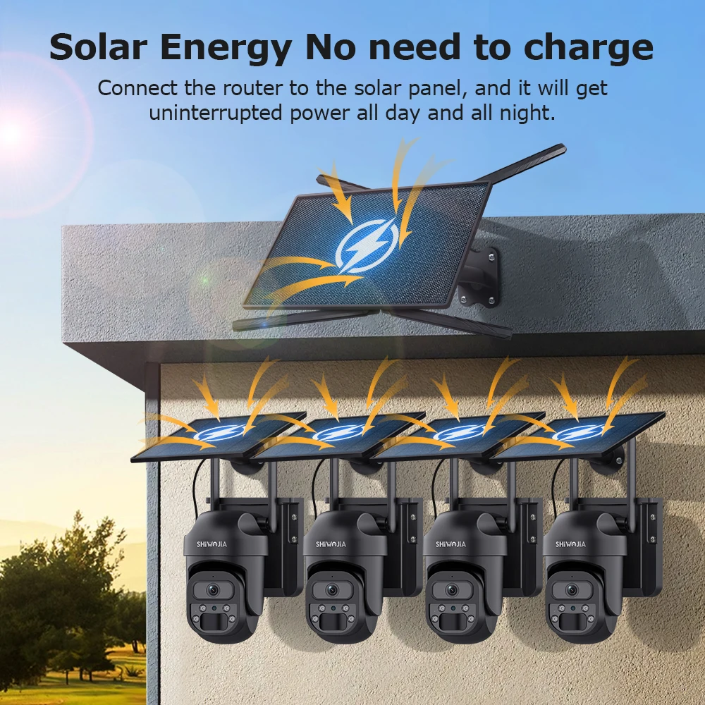 SHIWOJIA 3MP WiFi Solar Security Camera System with 4G Solar Router Human Detection Solar Powered Camera Audio CCTV PTZ Camera