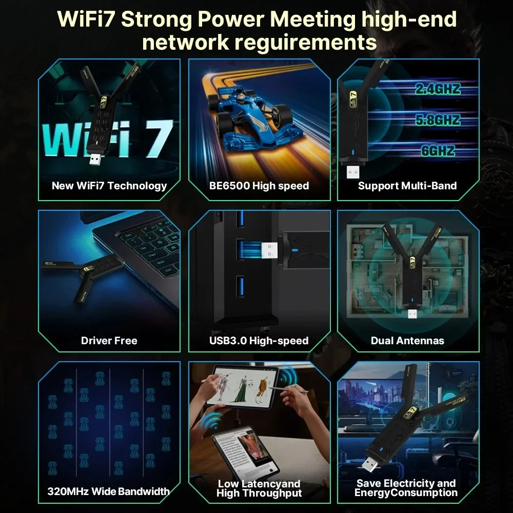 USB 3.0 WiFi 7 Adapter 6500Mbps Wireless Network Card 2.4G&5G&6G Tri Band Wi-Fi Receiver WiFi Ethernet Adapter For Win10/11