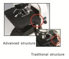 BestScope BS-2070FT(LED) Trinocular Fluorescent Biological Microscope with B&G Filter and 0.5X C-mount Adapter