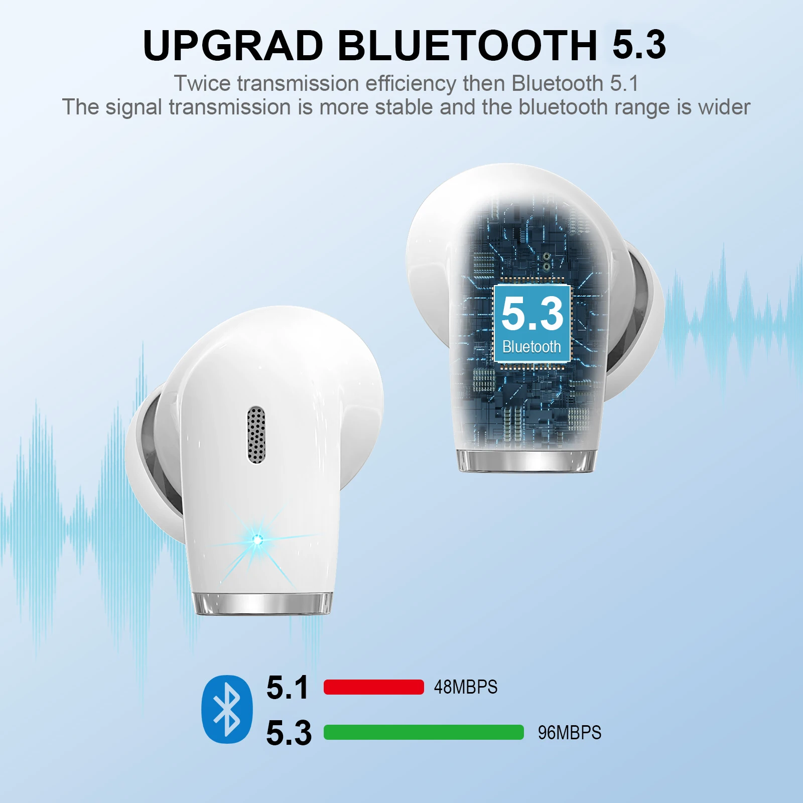 Wireless Earbud, Bluetooth 5.3 Headphones Built in Noise Cancelling Mic, 40H Playtime LED Display Wireless Earphones.