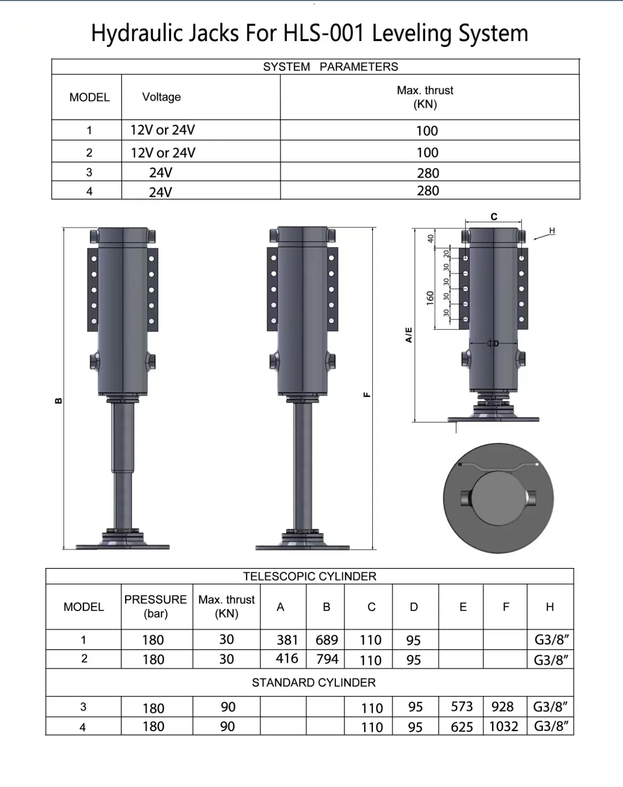 Self Leveling Outrigger Auto Level Remote Control Hydraulic Cylinder for RV Caravan Leveling System