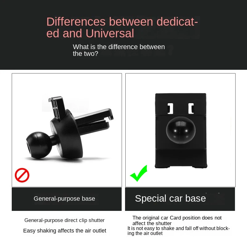 For Mitsubishi Auto Car Phone Holders Dedicated Base Collocation Bracket for Outlander Pajero 2018 2019 2020 2021