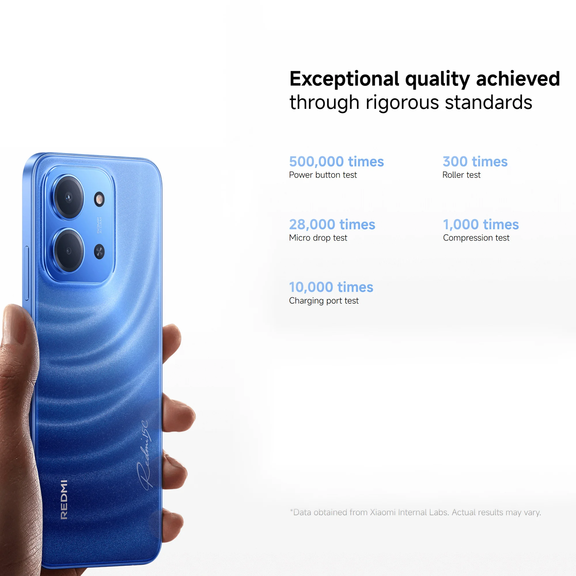 كاميرا Xiaomi Redmi 15C 4G 128GB/256GB 6.9 بوصة 120 هرتز كاميرا 50 ميجابكسل MediaTek Helio G81-Ultra معالج 6000mAh 33W بصمة جانبية