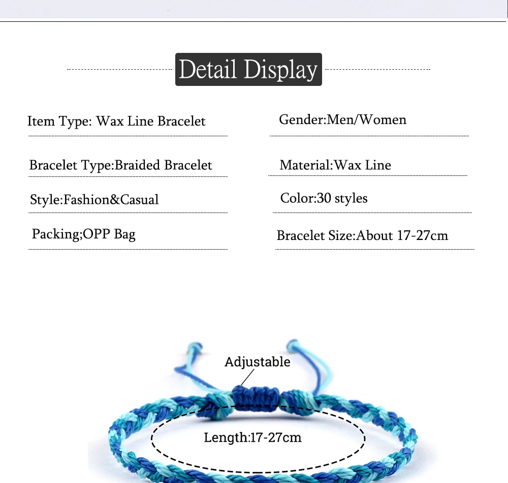 Product detail