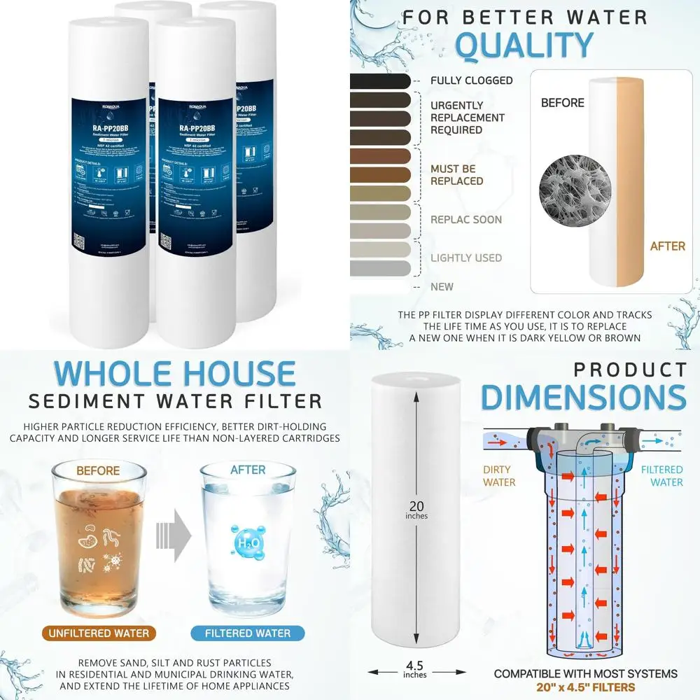 

20 x 4.5 Sediment Water Filter Cartridge, 1 Micron, Certified, Whole House Compatible, 4 Pack
