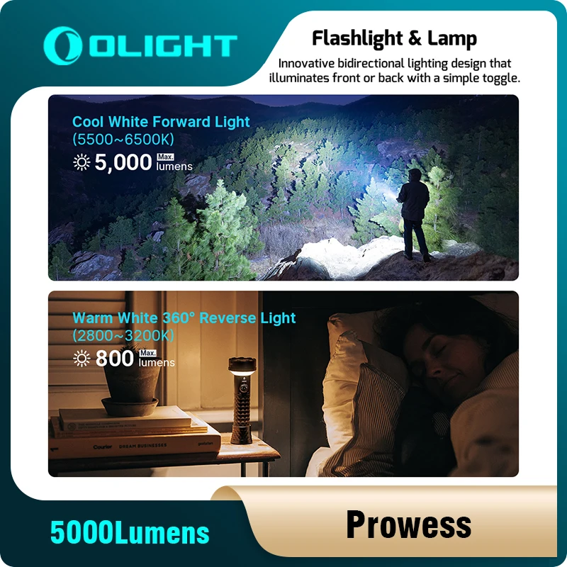 New Olight Prowess led flashlight 5000 lumens,,innovative bidirectional lighting,rechargeable Including battery