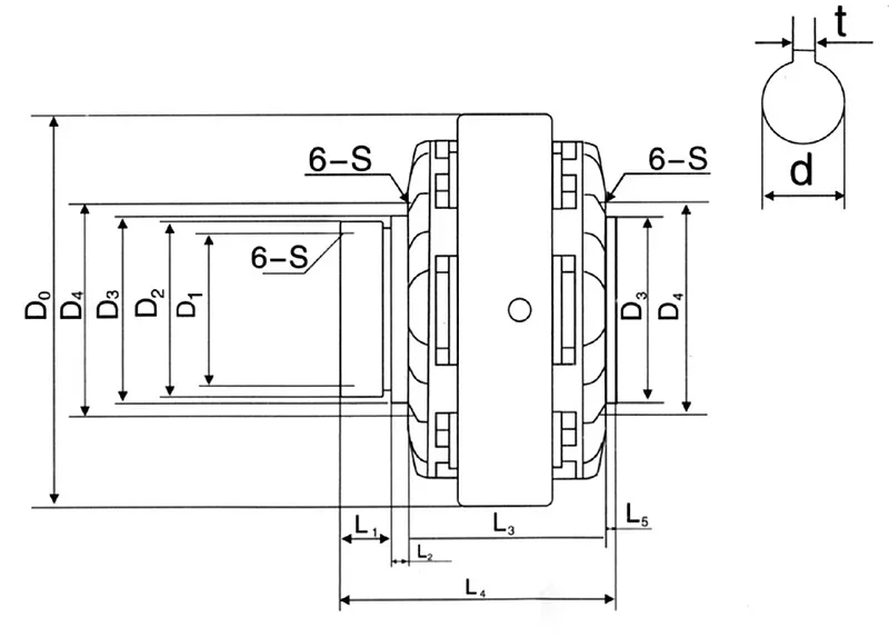 Embrayage à poudre magnétique 25Nm 2.5kg DC24V, frein d'enroulement à arbre creux pour contrôle de Tension, ensachage, impression, emballage, Machine de teinture