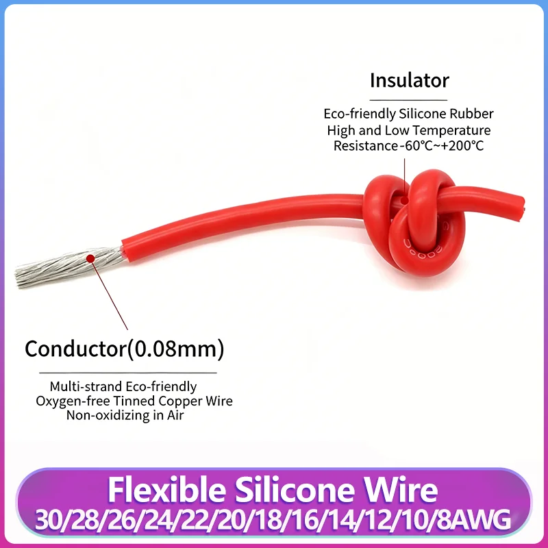 1-10m Flexible Super Soft 2 Core Red Black Silicone Wire, 8-30AWG High Temp Tinned Copper Cable LED Battery Electric Connection
