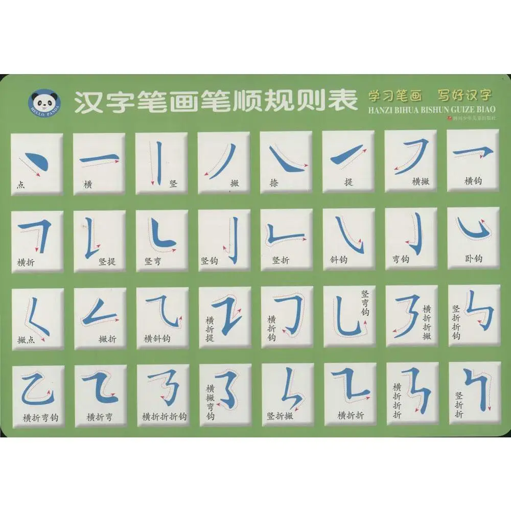 

Chinese character stroke sequence rule table Character recognition card，Suitable for children aged 3 to 6