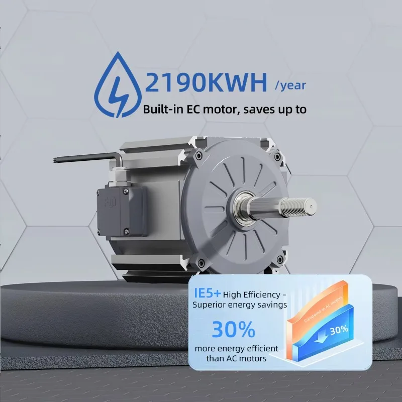 Customized power saving 380v 1100w 1.5HP high torque brushless DC motor fan Ec motor three-phase electric exhaust fan motor