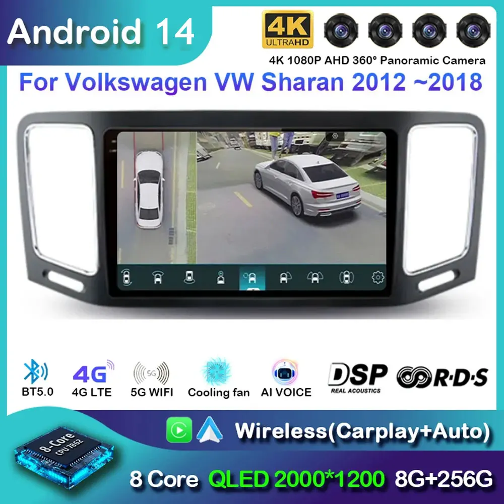 Android 14 Carplay Car Radio For Volkswagen VW Sharan 2012 - 2018 Navigation GPS Multimedia Player WiFi+4G BT stereo 360 Camera