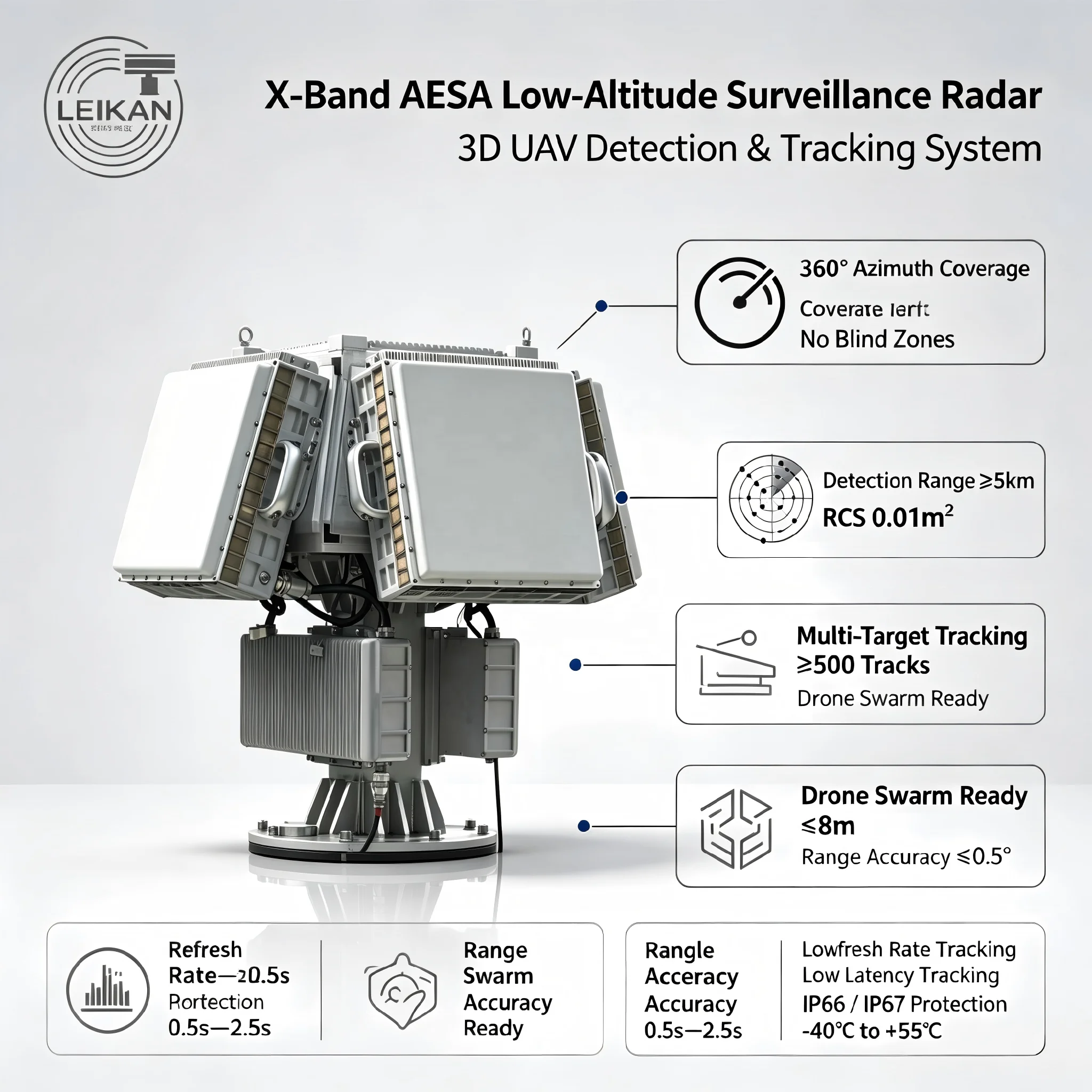 Lei Kan Ultra Long Range X Band AESA 4-Panel 360 3D Radar 8km Ultra Fast TAS Refresh Low-Altitude Early Warning System 2000m Max