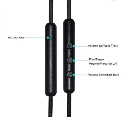 High quality audio cable For MARSHALL Major 1/2/3 Headset 3.5mm to 3.5mm plug with microphone spring wire