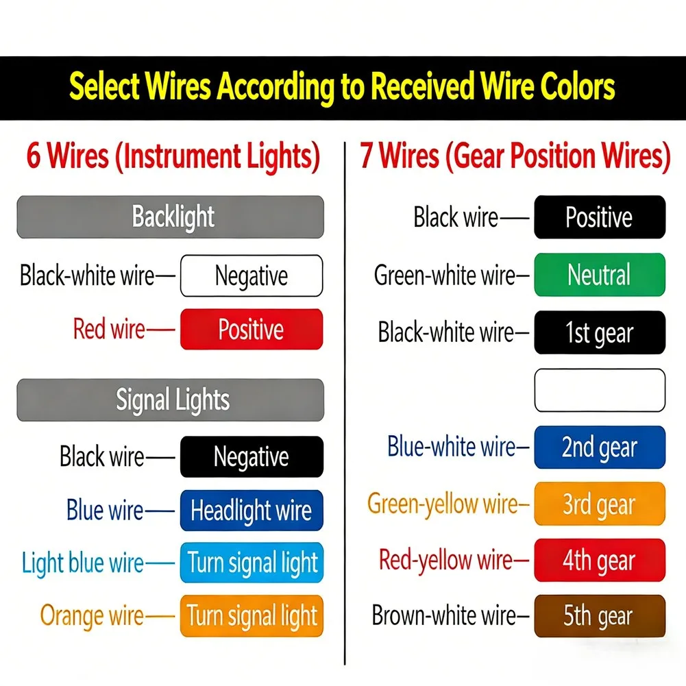 Multi-function Motorcycle Instrument Panel Speedometer Gear Indicator LED Speedometer Gear Position Display Metal Shell Housing