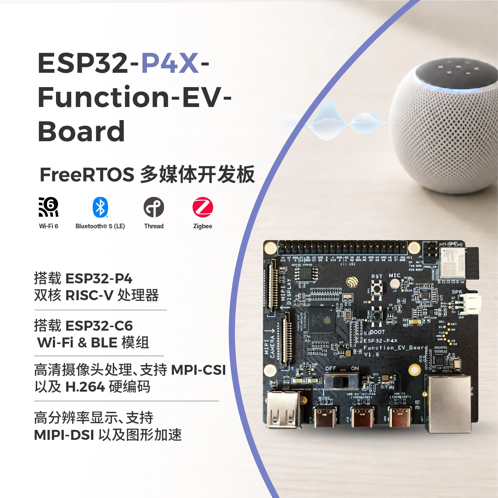 Dual Core RISC V ESP32 P4 Chip Espressif ESP32 P4X EYE Edge AI Vision Development Board Equipped ESP32 C6 Wireless Module For
