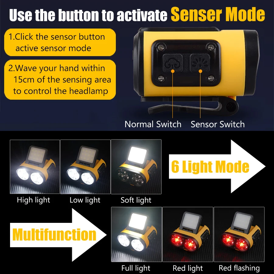 LED Smart Sensor Headlamp Cap Clip Light USB Rechargeable Flashlight With Power Display Riding Fishing Camping Outdoor Torch
