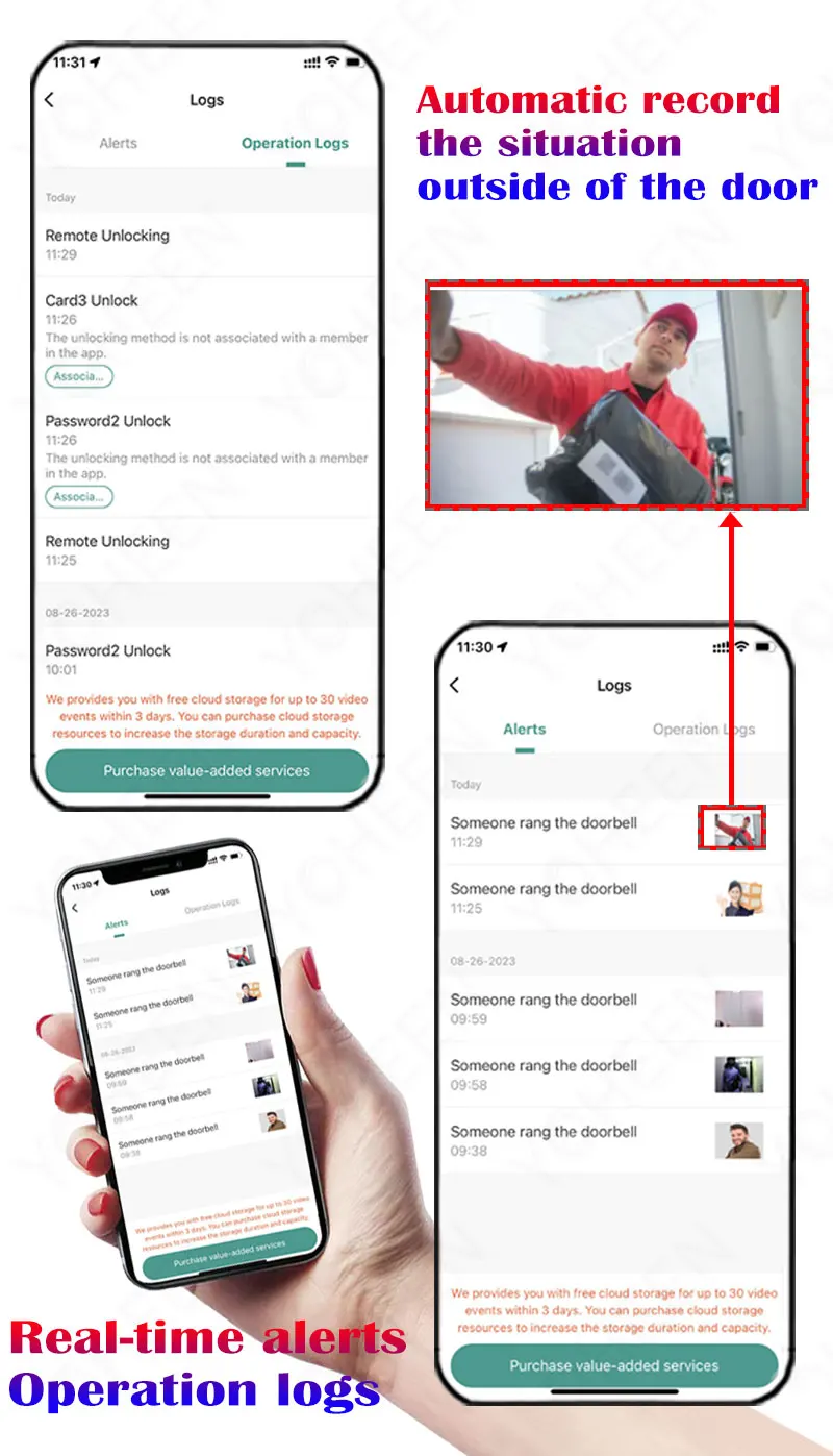 صوت حلقة جرس الباب عين القط مفتاح قفل ذكي بصمة واي فاي قفل الباب الرقمي سلامة شقة المنزل